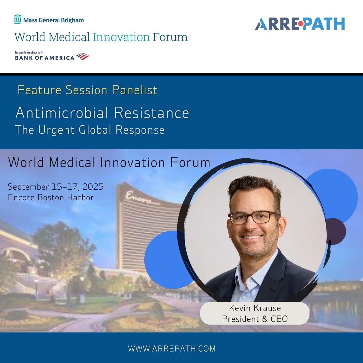 World Medical Innovation Forum: Antimicrobial Resistance The Urgent Global Response